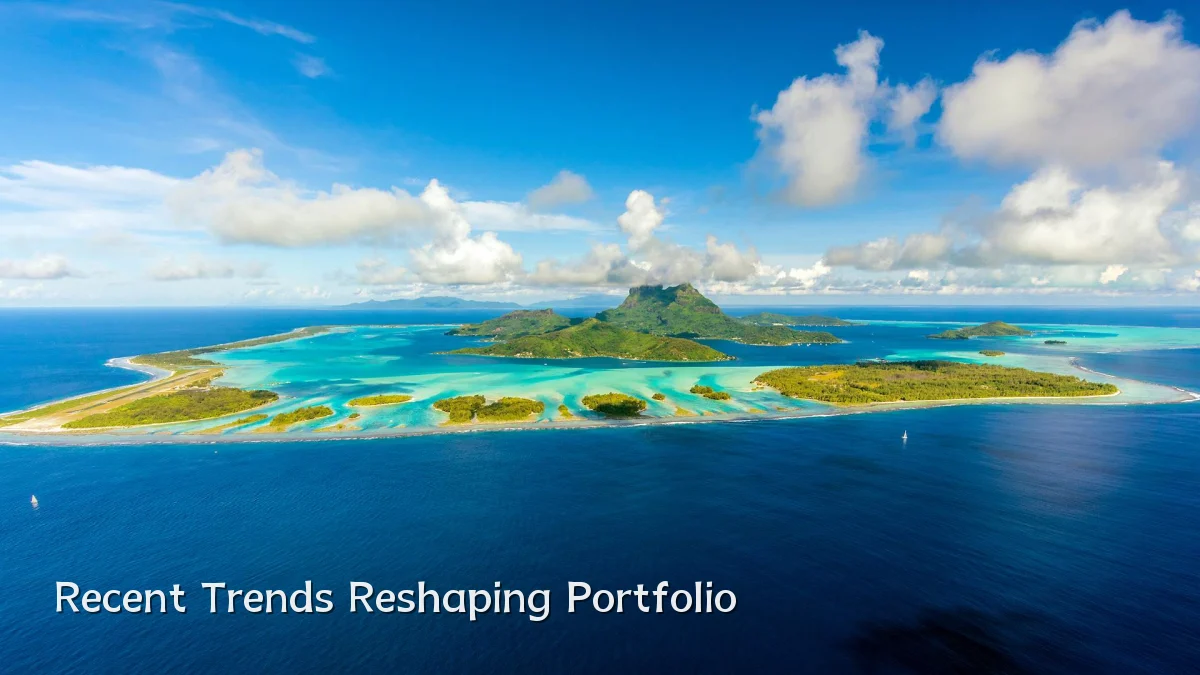 Recent Trends Reshaping Portfolio