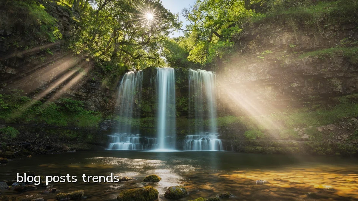 blog posts trends