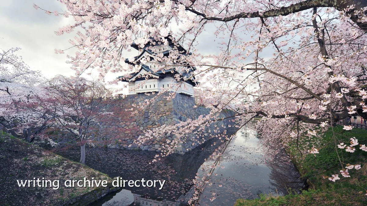 writing archive directory